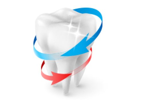 The Benefits of Fluoride